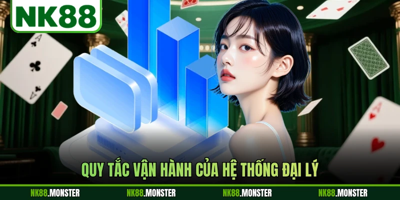 Quy tắc vận hành của hệ thống đại lý